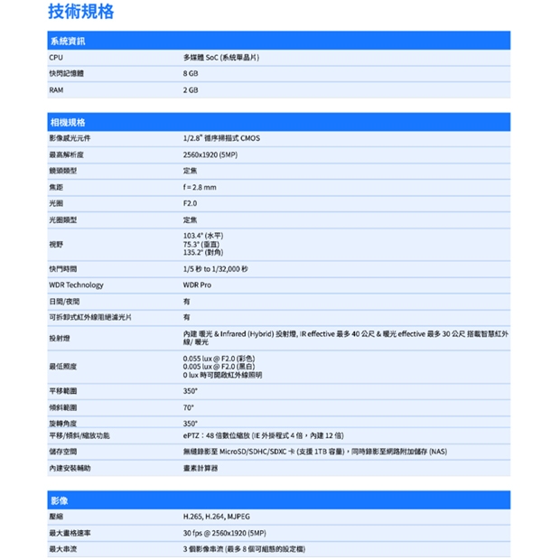 VIVOTEK IT9389-HVW-V3 5MP固定式半球型網路攝影機.1.jpg