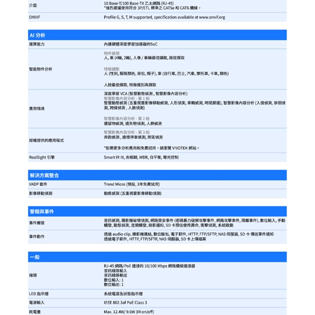 VIVOTEK IT9389-HVW-V3 5MP固定式半球型網路攝影機.3.jpg