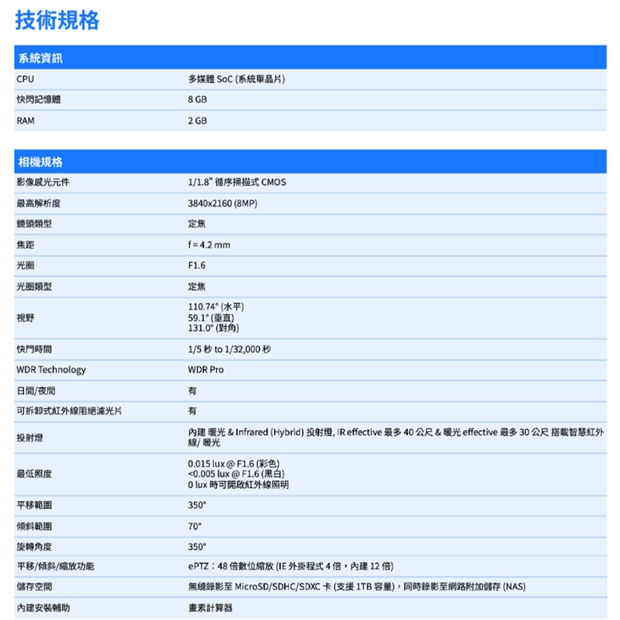 VIVOTEK IT9399-HVW 8MP固定式半球型網路攝影機.1.jpg