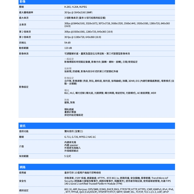 VIVOTEK IT9399-HVW 8MP固定式半球型網路攝影機.2.jpg
