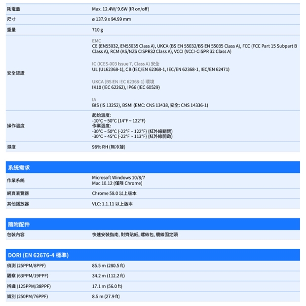 VIVOTEK IT9399-HVW 8MP固定式半球型網路攝影機.4.jpg