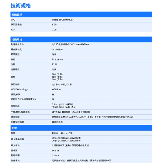 VIVOTEK FE9191-H-V2 _1.18 mm_ 12MP全景魚眼網路攝影機.1.jpg