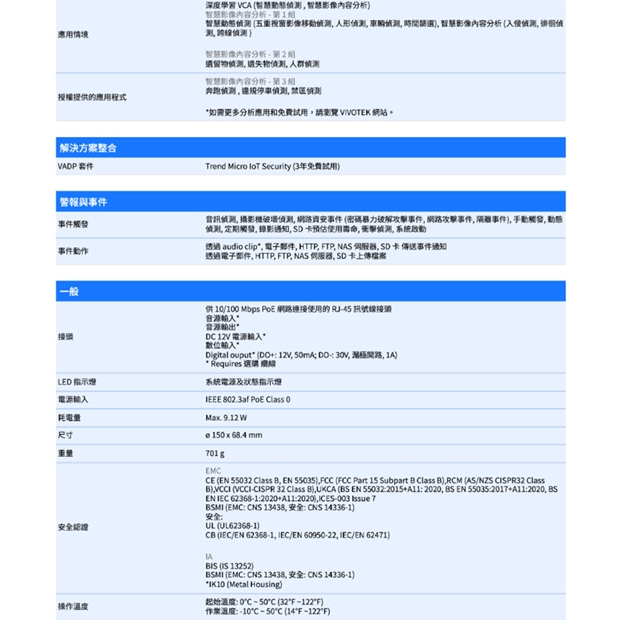 VIVOTEK FE9191-H-V2 _1.18 mm_ 12MP全景魚眼網路攝影機.3.jpg