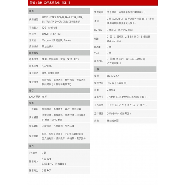 大華dahua DH-XVR5232AN-4KL-I3 32路五合一 1U 2HDDs2.jpg