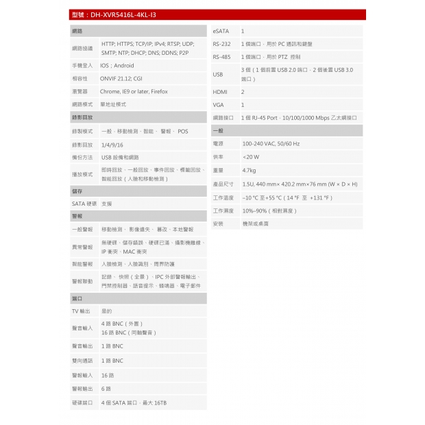 大華dahua DH-XVR5416L-4KL-I3 16路五合一4K 1.5U 4HDDs類比數位XVR2.jpg
