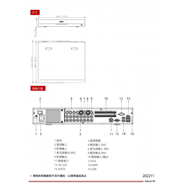 大華dahua DH-XVR5416L-4KL-I3 16路五合一4K 1.5U 4HDDs類比數位XVR3.jpg
