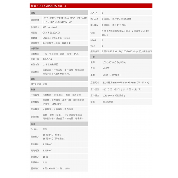 大華dahua DH-XVR5816S-4KL-I3 16路五合一4K 2U 8HDDs類比數位XVR2.jpg