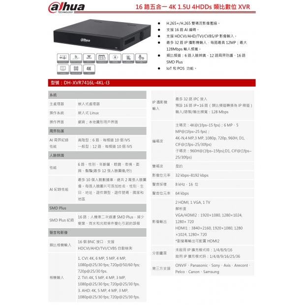 大華dahua DH-XVR7416L-4KL-I3 16路五合一4K 1.5U 4HDDs類比數位XVR1.jpg