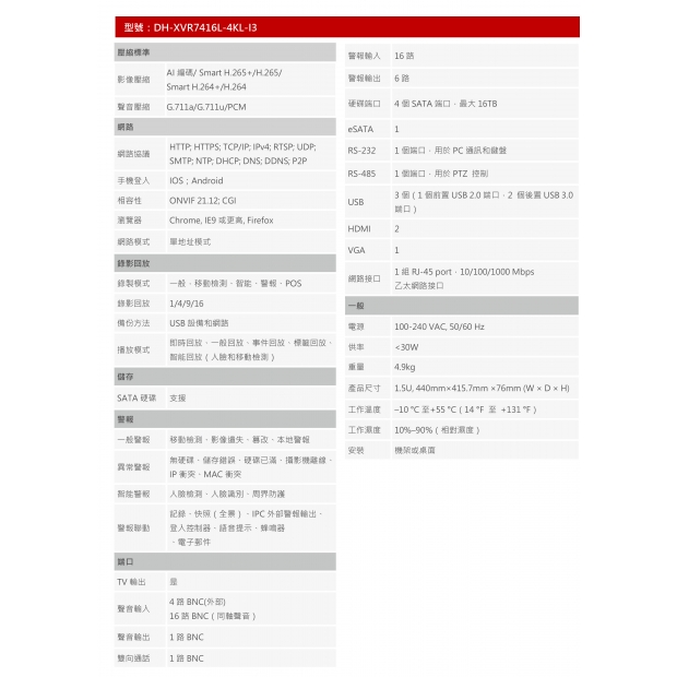 大華dahua DH-XVR7416L-4KL-I3 16路五合一4K 1.5U 4HDDs類比數位XVR2.jpg