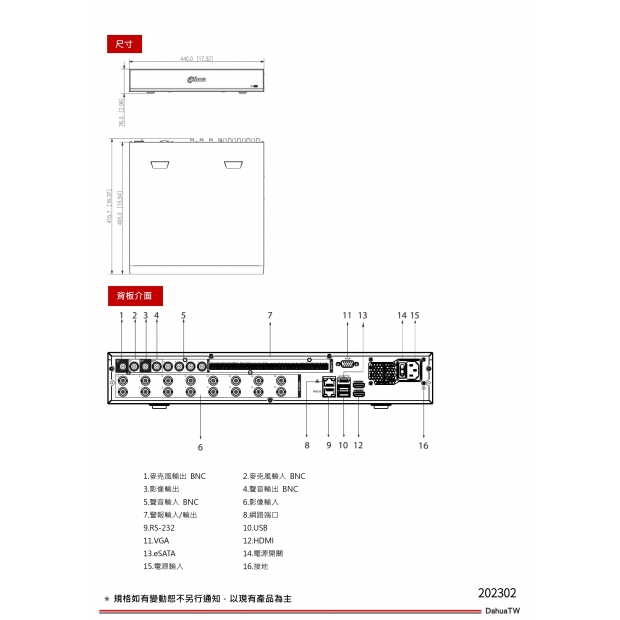 大華dahua DH-XVR7416L-4KL-I3 16路五合一4K 1.5U 4HDDs類比數位XVR3.jpg