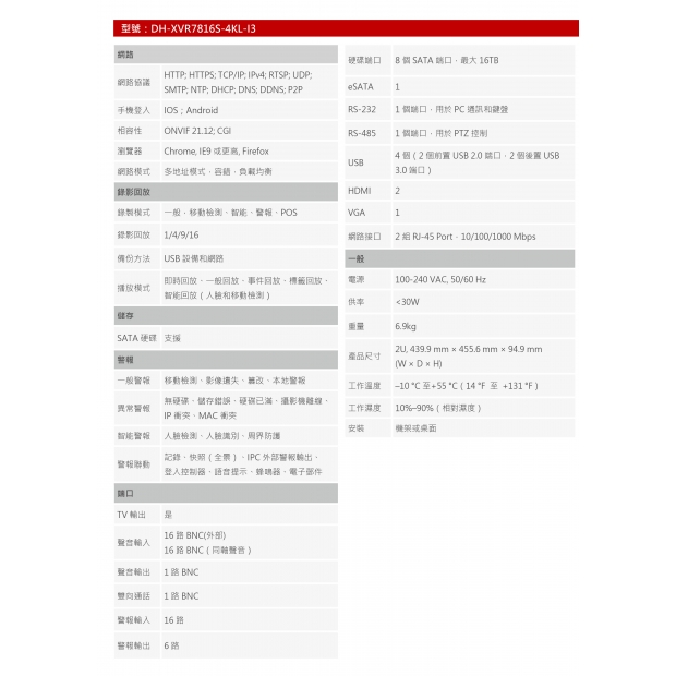 大華dahua DH-XVR7816S-4KL-I3 16路五合一4K 2U 8HDDs類比數位XVR2.jpg