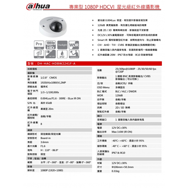 大華dahua DH-HAC-HDBW2241F-A 專業型 1080P HDCVI 星光級紅外線攝影機1.jpg