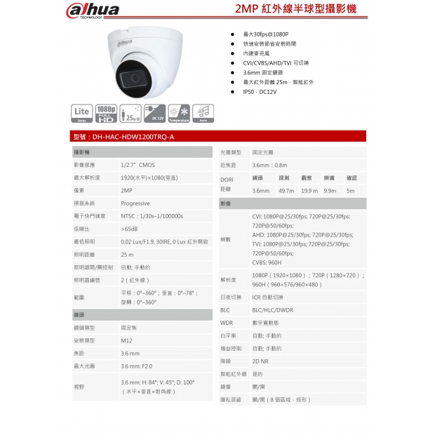 大華dahua DH-HAC-HDW1200TRQN-A 2MP紅外線半球型攝影機1.jpg