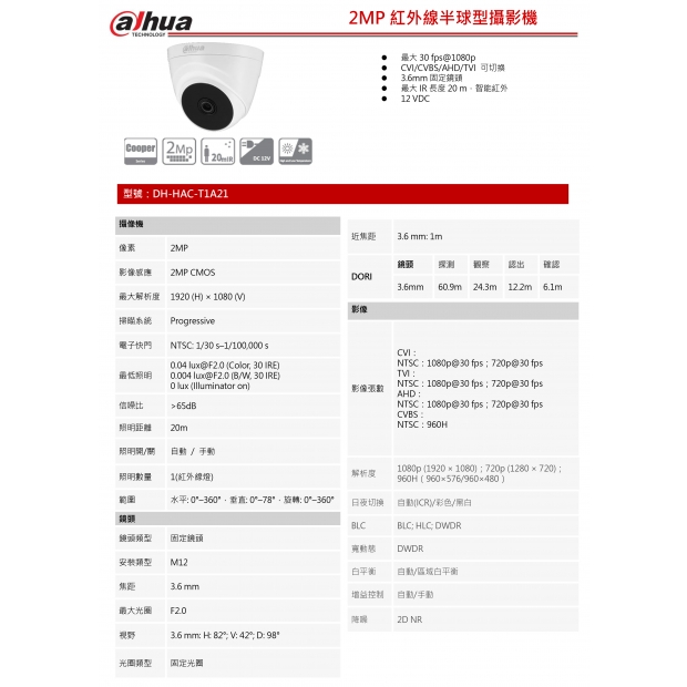 大華dahua DH-HAC-T1A21 2MP HDCVI 紅外線半球型攝影機1.jpg