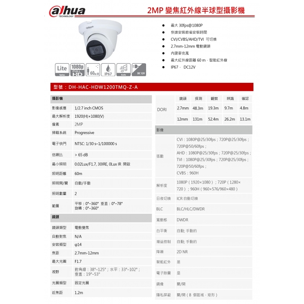 大華dahua DH-HAC-HDW1200TMQ-Z-A 2MP HDCVI 紅外線半球型攝影機1.jpg