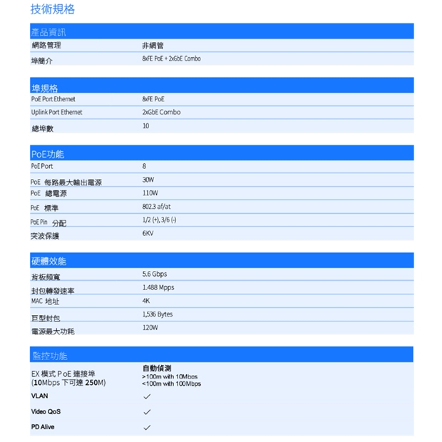 VIVOTEK AW-FGT-100P-110 10 埠非管理型 PoE 交換器.1.jpg