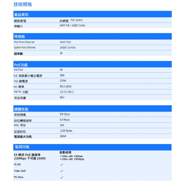 VIVOTEK AW-FGT-260P-370 26 埠非管理型 PoE 交換器.1.jpg