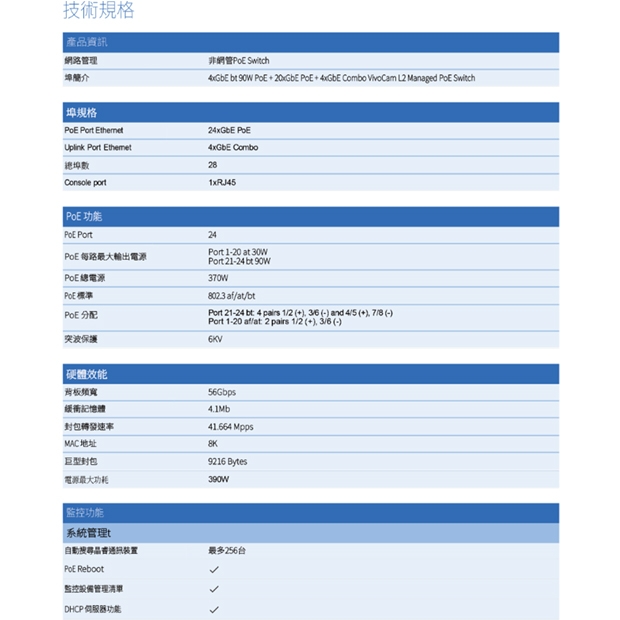 VIVOTEK AW-GEV-288A-370 28 埠 VIVOCAM L2 管理型 PoE 交換器.1.jpg