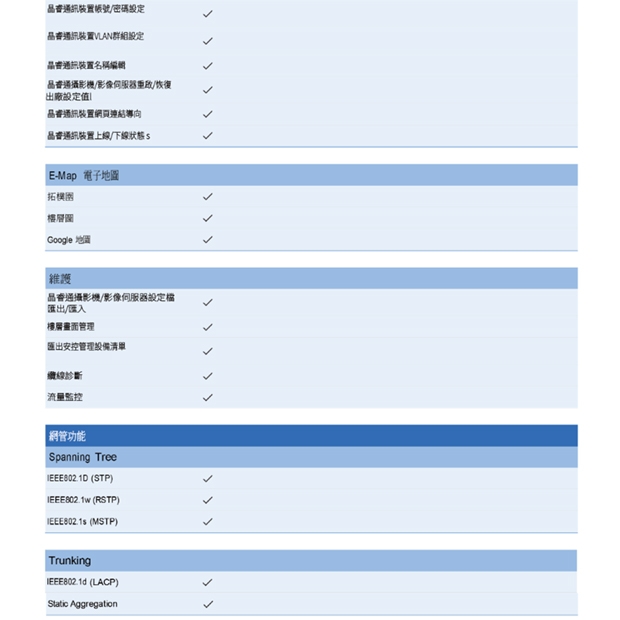 VIVOTEK AW-GEV-288A-370 28 埠 VIVOCAM L2 管理型 PoE 交換器.2.jpg