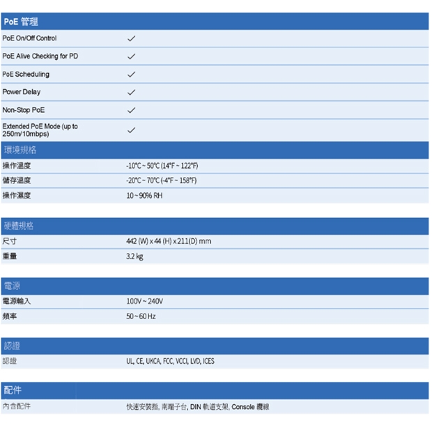 VIVOTEK AW-GEV-288A-370 28 埠 VIVOCAM L2 管理型 PoE 交換器.5.jpg
