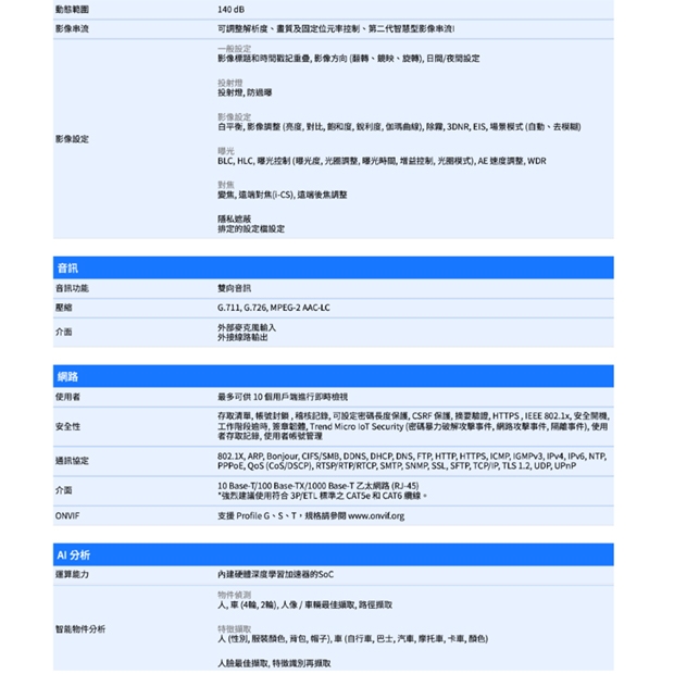 VIVOTEK IP9165-HT-V2 _3.9-10 mm_ 2MP子彈型網路攝影機.2.jpg