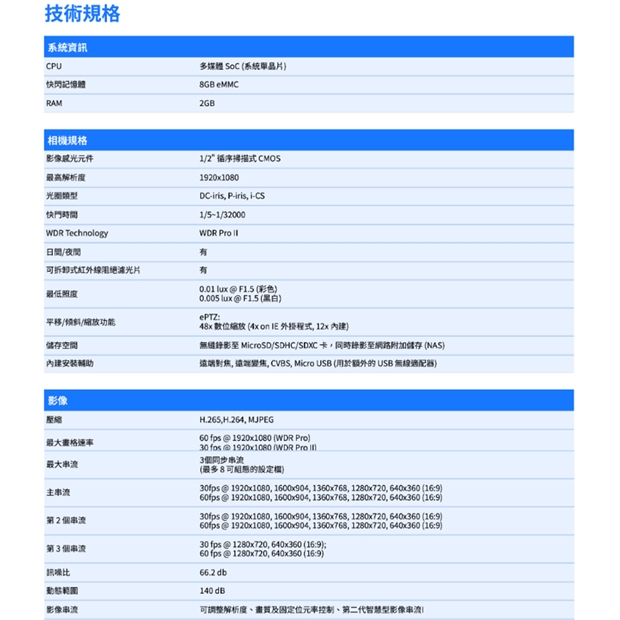VIVOTEK IP9165-HT-V2 _No-Lens_ 2MP子彈型網路攝影機.1.jpg