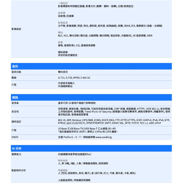 VIVOTEK IP9165-HT-V2 _No-Lens_ 2MP子彈型網路攝影機.2.jpg