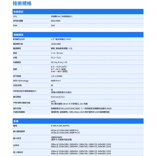 VIVOTEK IP9165-LPC-V2 _9-50 mm_2MP車牌拍攝攝影機.1.jpg