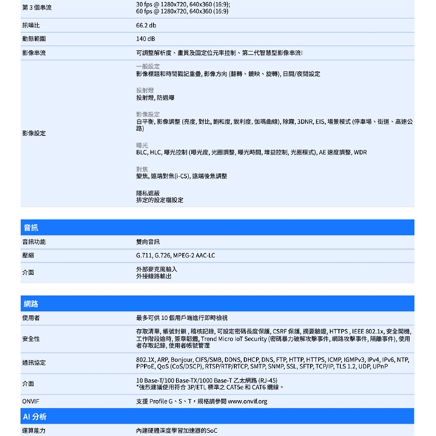 VIVOTEK IP9165-LPC-V2 _9-50 mm_2MP車牌拍攝攝影機.2.jpg