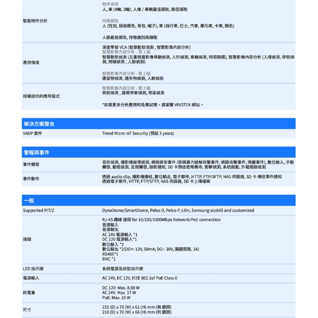 VIVOTEK IP9165-LPC-V2 _9-50 mm_2MP車牌拍攝攝影機.3.jpg