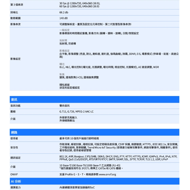 VIVOTEK IP9165-LPC-V2 _12-40 mm_ 2MP車牌拍攝攝影機.2.jpg