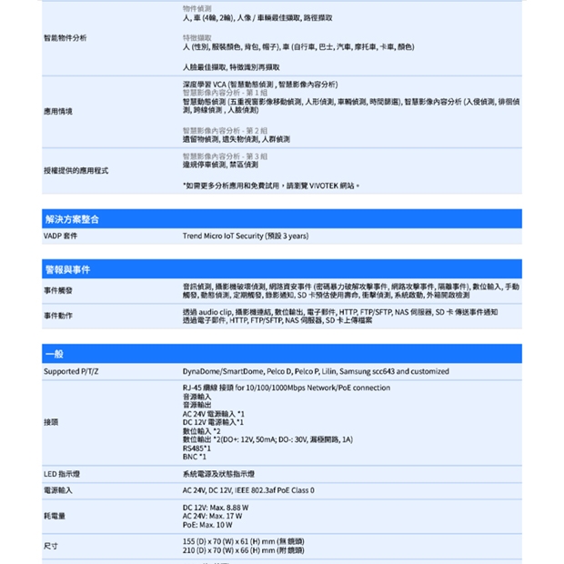 VIVOTEK IP9165-LPC-V2 _12-40 mm_ 2MP車牌拍攝攝影機.33.jpg