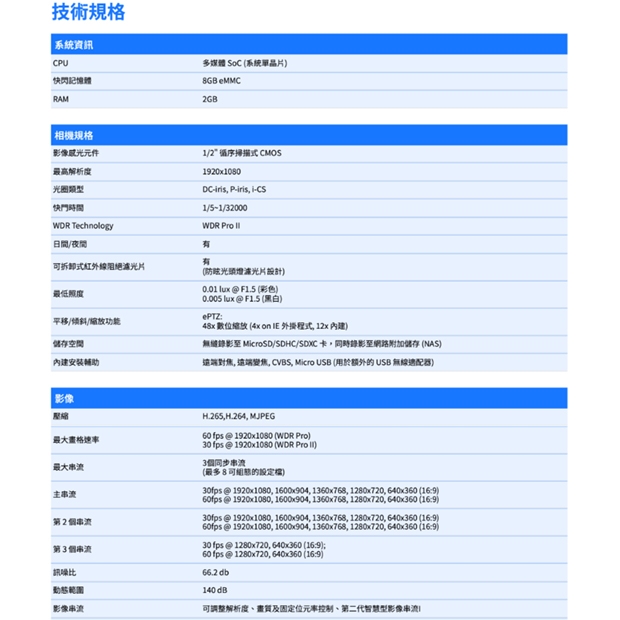 VIVOTEK IP9165-LPC-V2 _No-Lens_ 2MP車牌拍攝攝影機.1.jpg