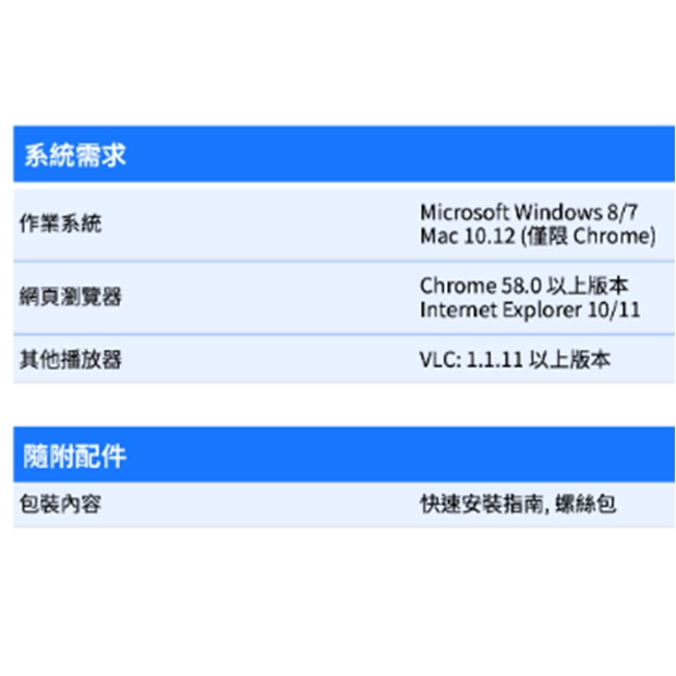 VIVOTEK IP9165-LPC-V2 _No-Lens_ 2MP車牌拍攝攝影機.4.jpg