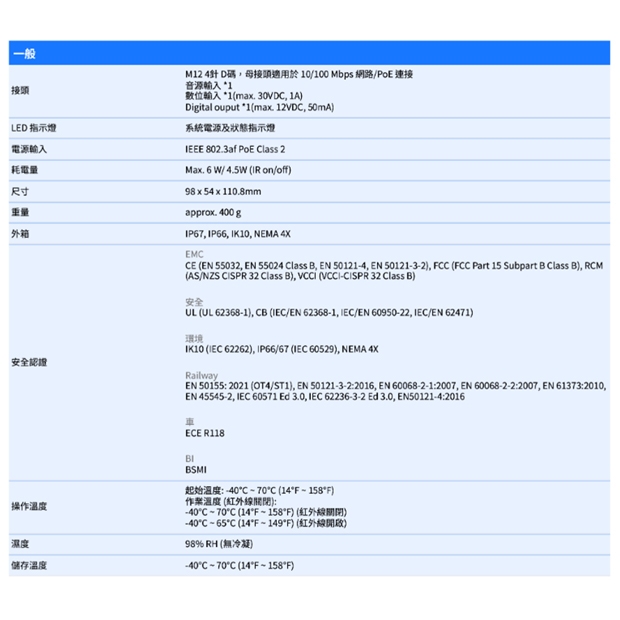 VIVOTEK MD9582-H _2.8 mm_5MP車載用網路攝影機.3.jpg
