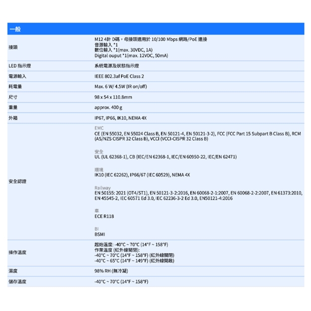 VIVOTEK MD9582-H _3.6 mm_ 5MP車載用網路攝影機.3.jpg