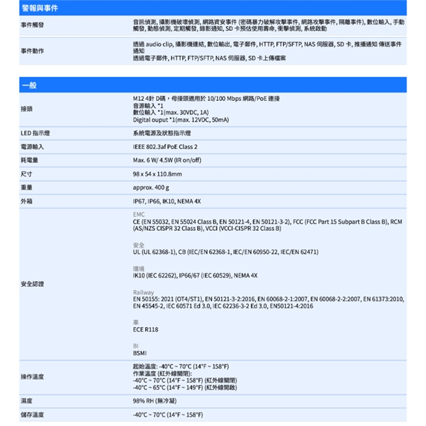 VIVOTEK MD9582-H _6 mm_ 5MP車載用網路攝影機.3.jpg