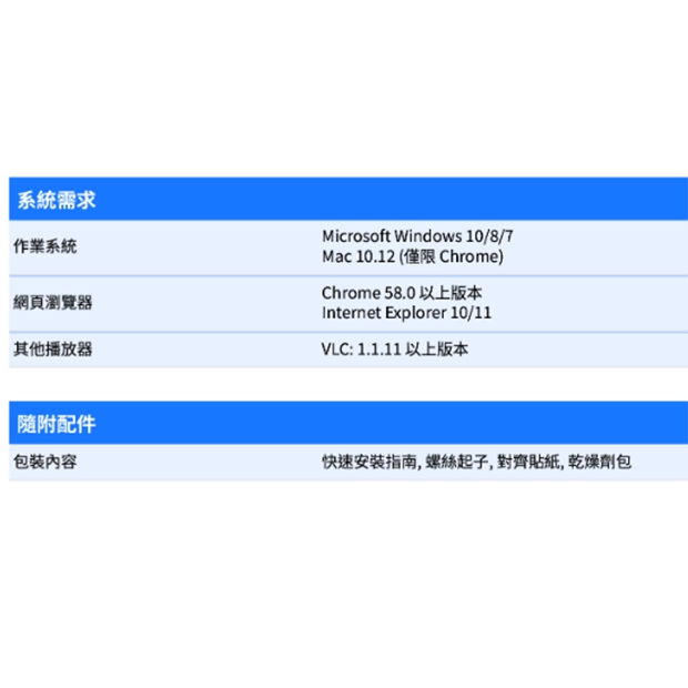 VIVOTEK MD9582-H _6 mm_ 5MP車載用網路攝影機.4.jpg