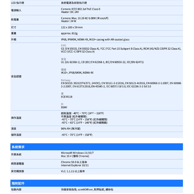 VIVOTEK MD9584-H _3.6 mm_ 5MP車載用網路攝影機.3.jpg