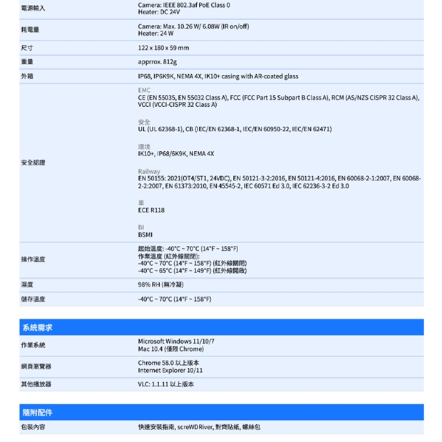 VIVOTEK MD9584-H _6 mm_ 5MP車載用網路攝影機.3.jpg