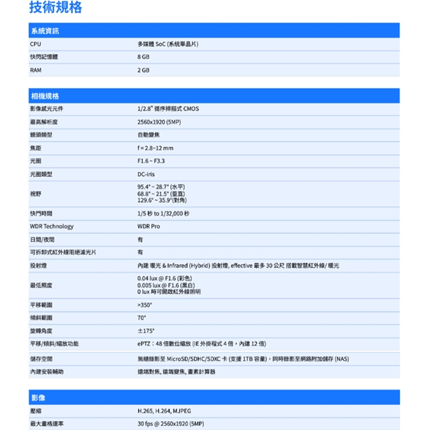 VIVOTEK IT9383-HTVW 5MP固定式半球型網路攝影機.1.jpg