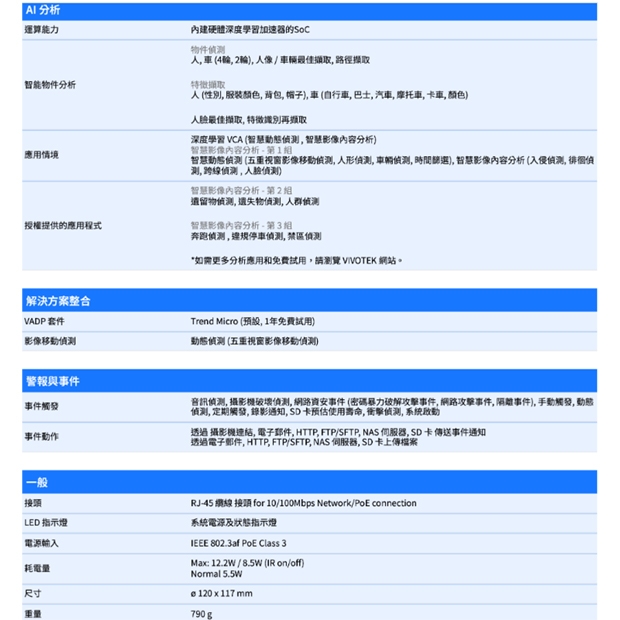 VIVOTEK IT9383-HTVW 5MP固定式半球型網路攝影機.3.jpg