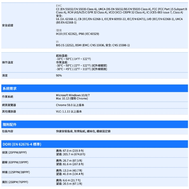 VIVOTEK IT9383-HTVW 5MP固定式半球型網路攝影機.4.jpg