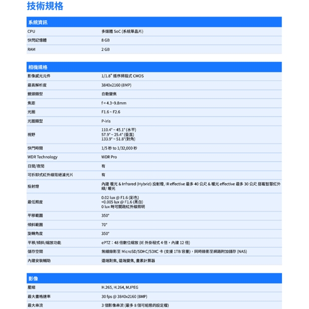 VIVOTEK IT9399-HTVW 8MP固定式半球型網路攝影機.1.jpg