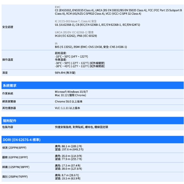 VIVOTEK IT9399-HTVW 8MP固定式半球型網路攝影機.4.jpg