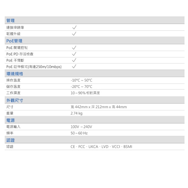 VIVOTEK AW-GEL-285A-380 24埠PoE_4埠 輕網管型 交換器.3.jpg