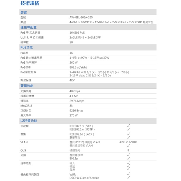 VIVOTEK AW-GEL-205A-260 16埠PoE_4埠 輕網管型 交換器.2.jpg