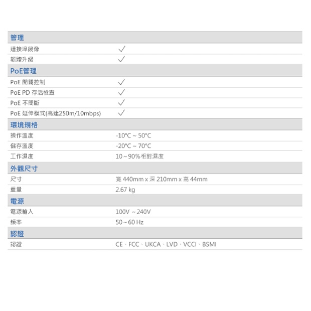 VIVOTEK AW-GEL-205A-260 16埠PoE_4埠 輕網管型 交換器.3.jpg