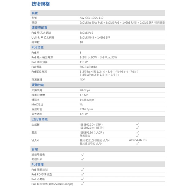 VIVOTEK AW-GEL-105A-110 8埠PoE_2埠 輕網管型 交換器.2.jpg