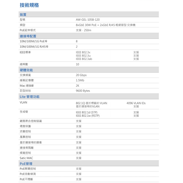 VIVOTEK AW-GEL-105B-120 8埠PoE_2埠 輕網管型 交換器.2.jpg